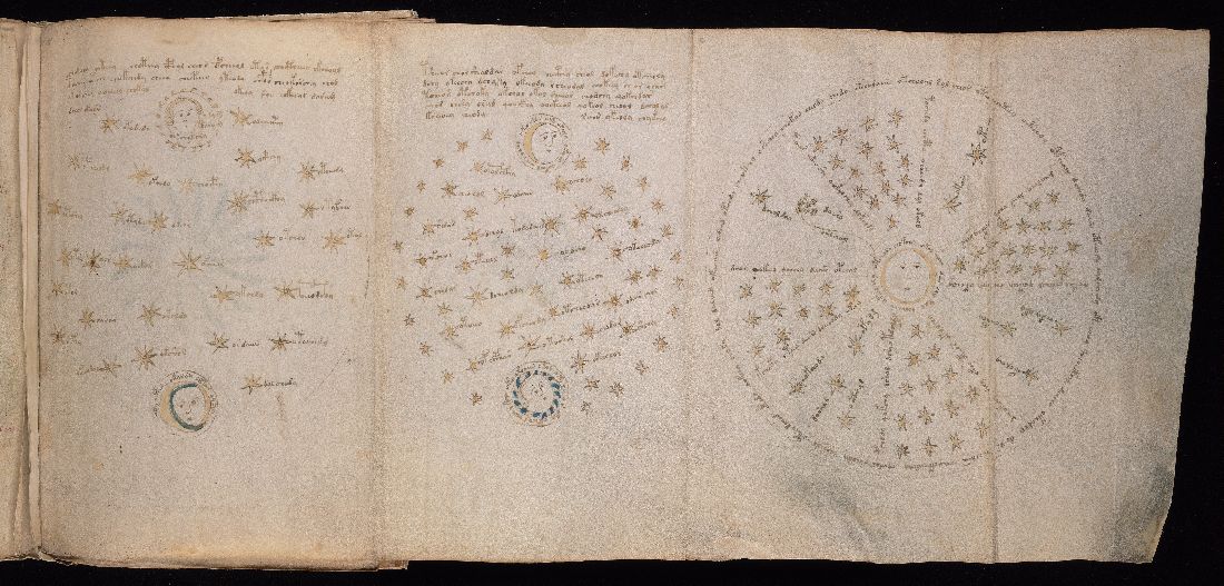 Wide folio 68r foldout with several circular star diagrams and script.