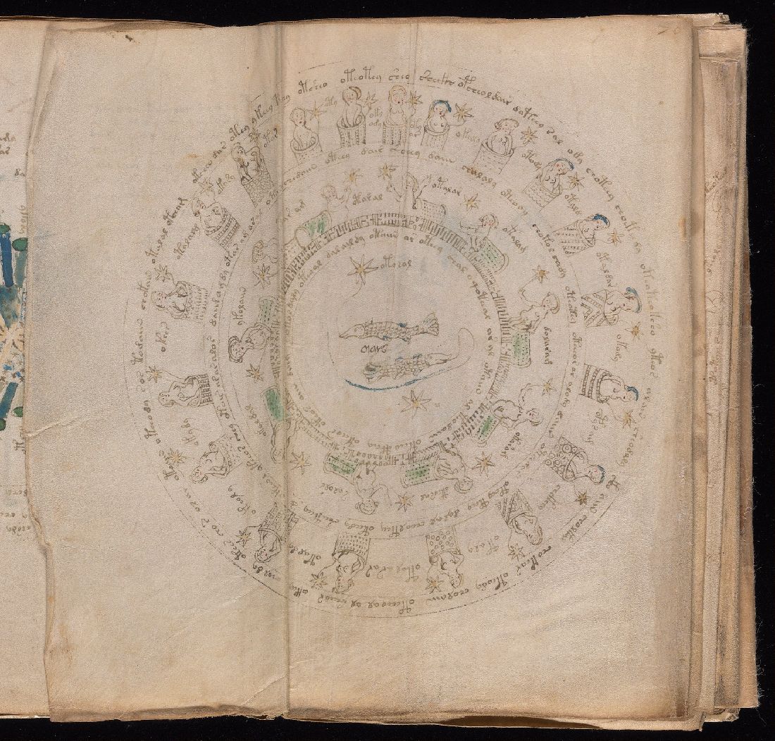 First scan of the folio 70 verso foldout, with circular diagrams, figures, and script.