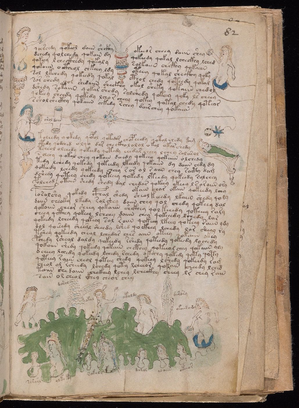 Folio 82r, showing figures, green basins, channel-like forms, and script.